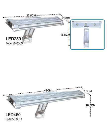 DOPHIN LED LAMBA 250  22.5X 7.5  CM